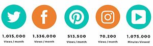 - Advertise and Media - Advertise and Media
